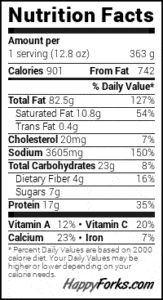 Subway Chipotle Sauce Nutrition Facts